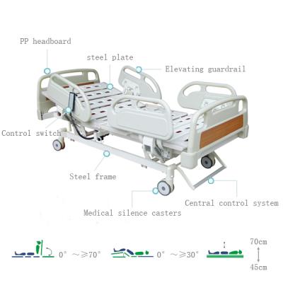 Cama eléctrica ajustable funcional Hospital 3