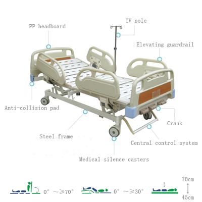 Cama de hospital manual ajustable de 3 manivelas